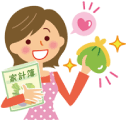 見積もり金額の連絡